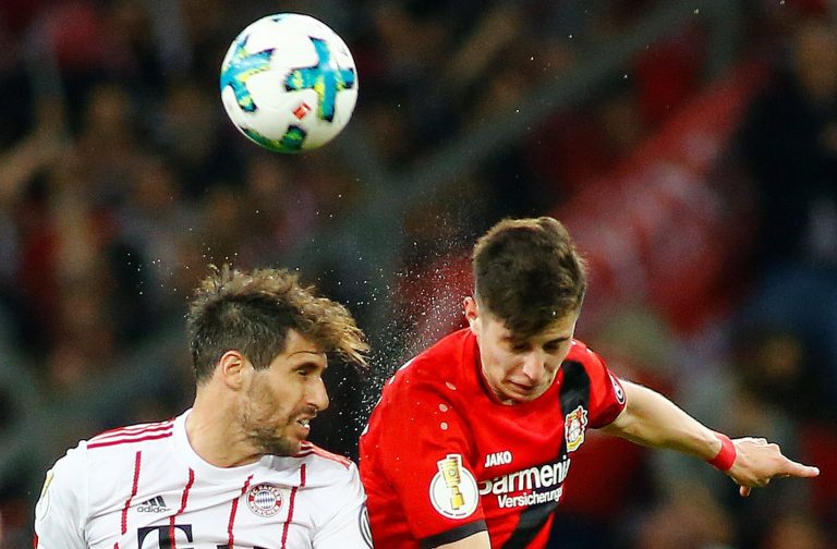 Potential consequences of Liverpool signing Kai Havertz