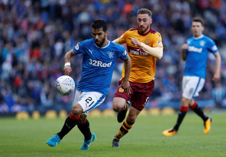 What does the future hold for Daniel Candeias?