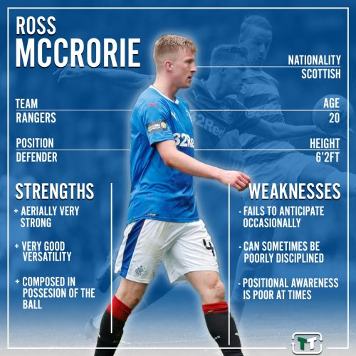 TT Introduces: Rangers sensation Ross McCrorie | The Transfer Tavern