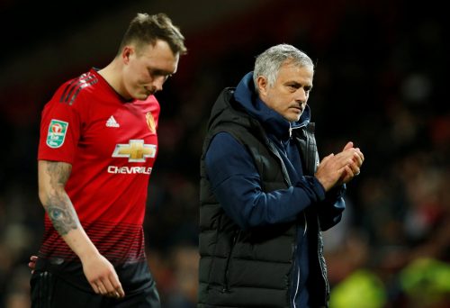 Pundit’s Choice: Jose Mourinho