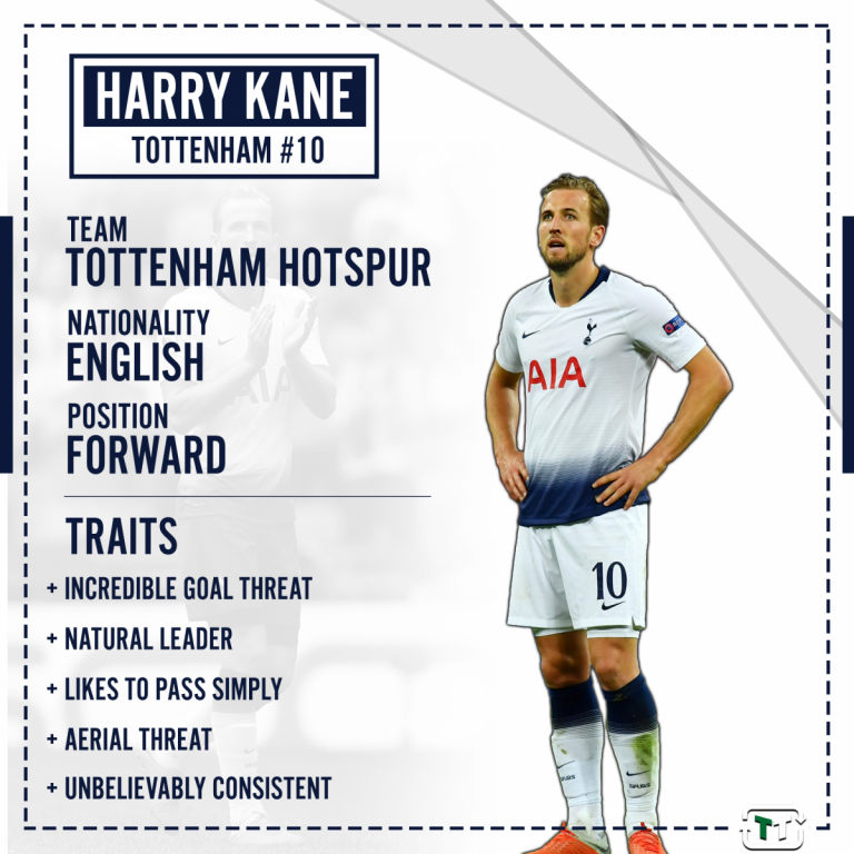 Tottenham fans couldn’t work out Poch’s decision to bring on Kane on Friday