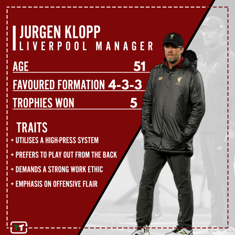 Liverpool fans on Twitter were livid with Klopp’s midfield trio for Napoli clash