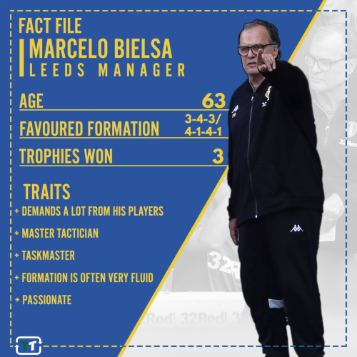 Leeds fans on Twitter not at all fussed by FA Cup exit