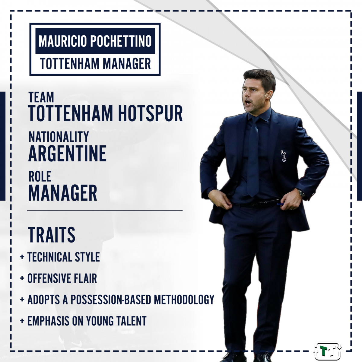 Tottenham fans take to Twitter to deny Pochettino leaving rumours - Manchester United