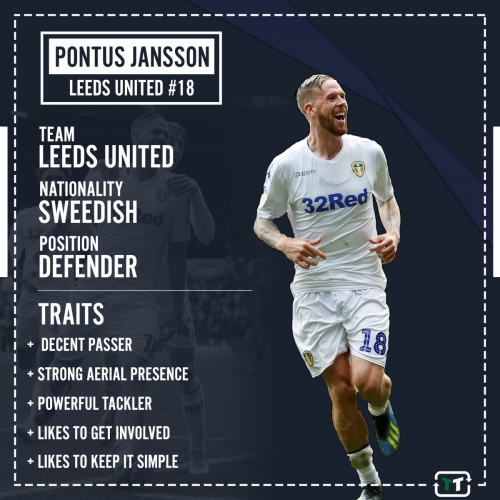 Leeds fans on Twitter were delighted for Jansson as he clocked up 100 games in Hull defeat