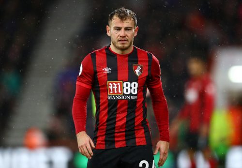 Everton: Fans laud transfer update as Toffees no longer interested in Ryan Fraser