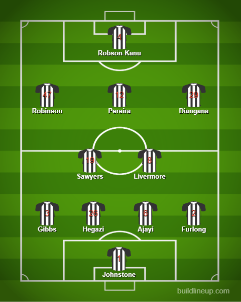 WBA predicted XI v Brentford
