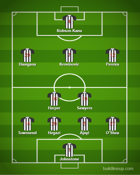 West Brom predicted XI v Huddersfield