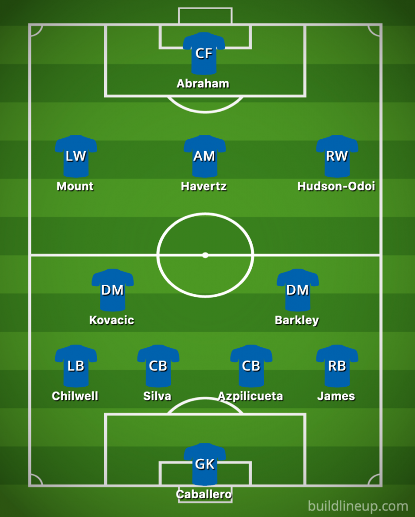 Chelsea-predicted-xi-vs-spurs