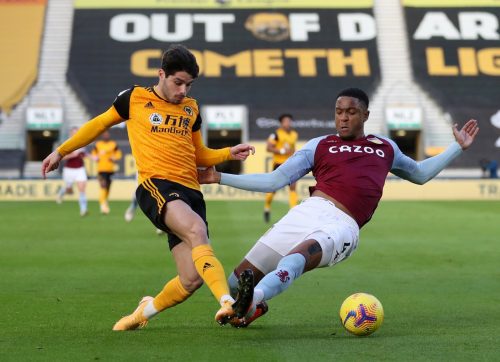 Ezri Konsa Aston Villa