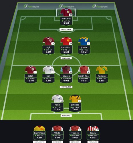 FanTeam-Premier-League-Fantasy-Football