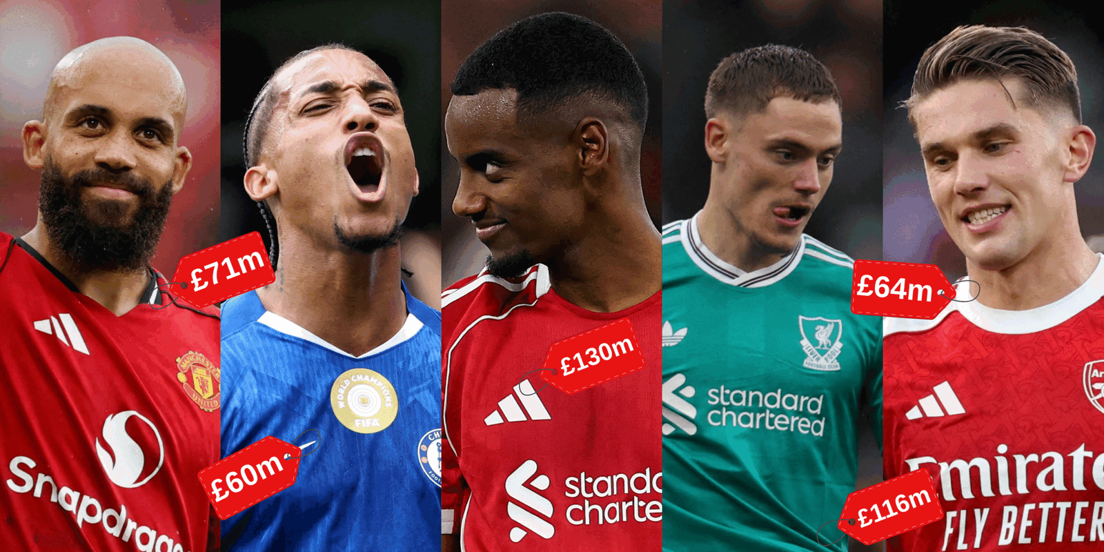 mbeumo-joao-pedro-isak-wirtz-gyokeres